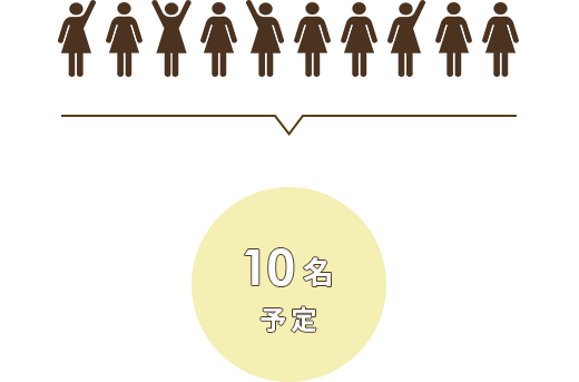 10名予定