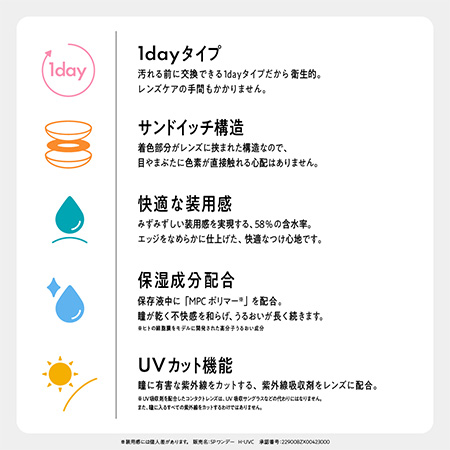 瞳のためのこだわり