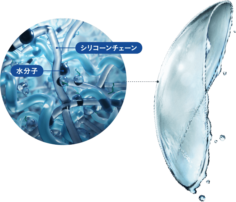 レンズ内構造