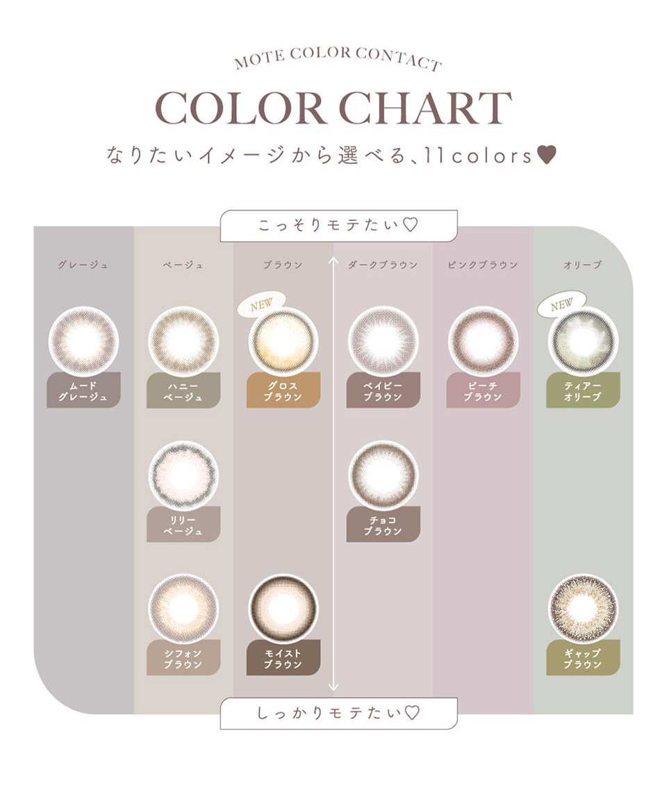COLOR CHART