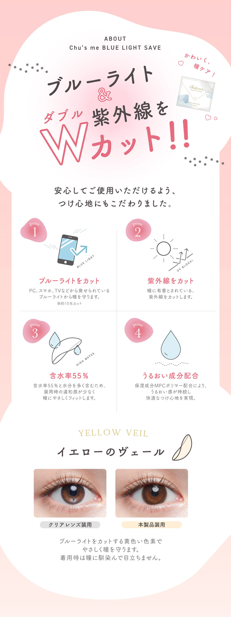 ブルーライト & 紫外線をWカット!!