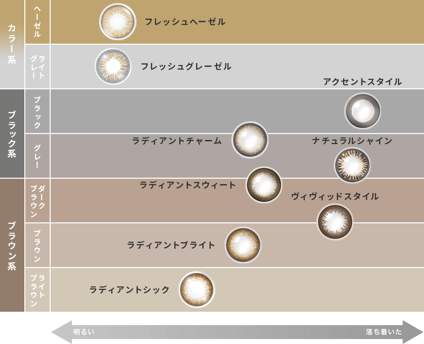 Define® Lineup カラーチャート