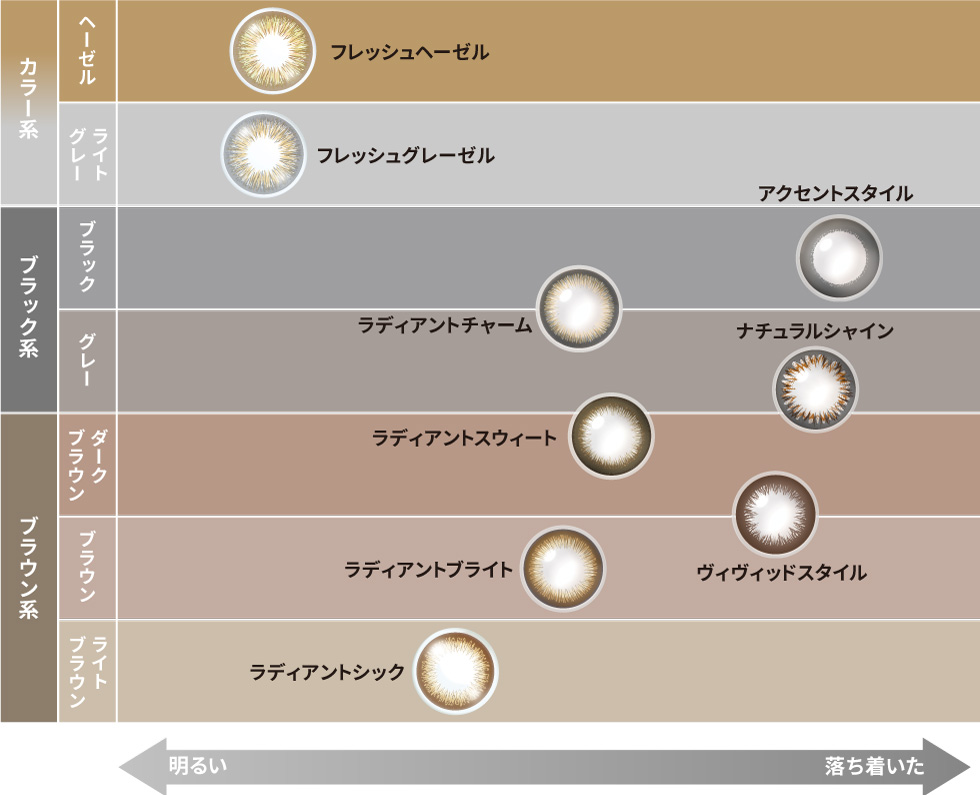 Define® Lineup カラーチャート