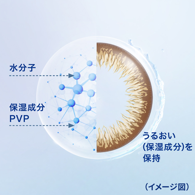 快適なつけ心地が1日中持続