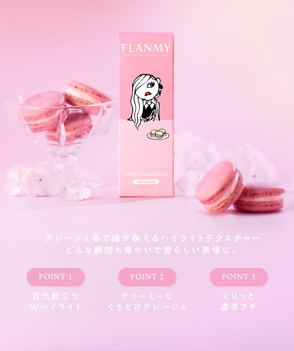 ポイント