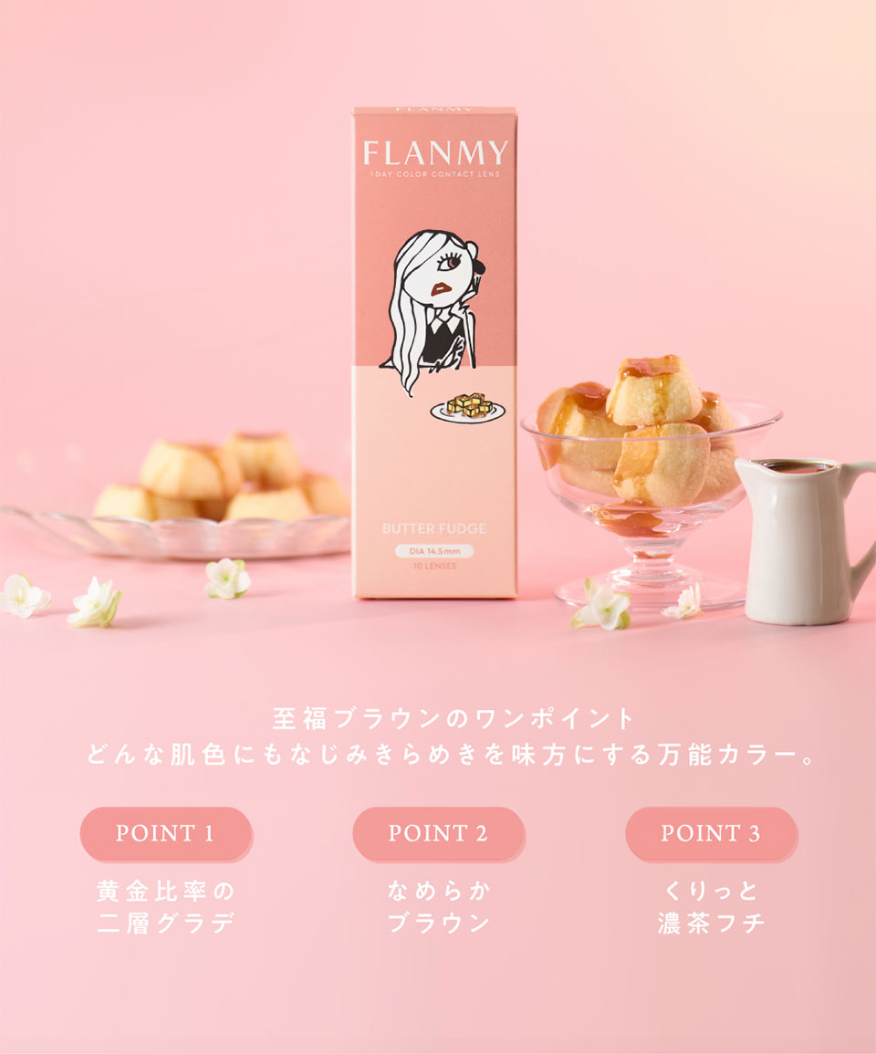ポイント