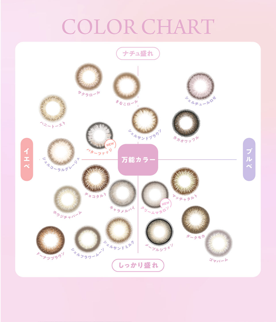 COLOR CHART