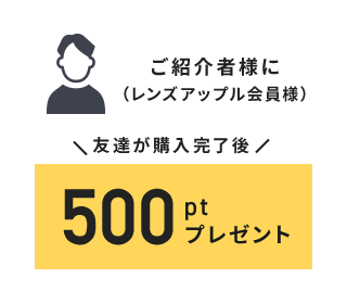 ご紹介者様に(レンズアップル会員様)友達が購入完了後500ポイントプレゼント