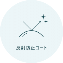 反射防止コート