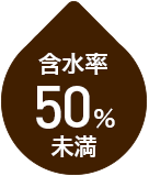 含水率50%未満