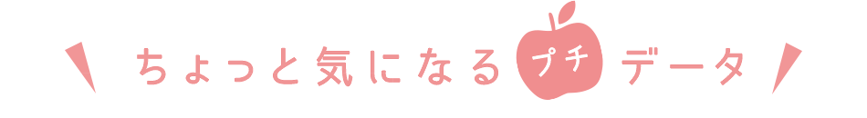 ちょっと気になるプチデータ