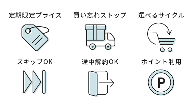 定期限定プライス、買い忘れストップ、選べるサイクル、スキップOK、途中解約OK