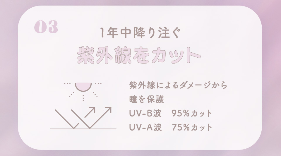 1年中降り注ぐ紫外線をカット