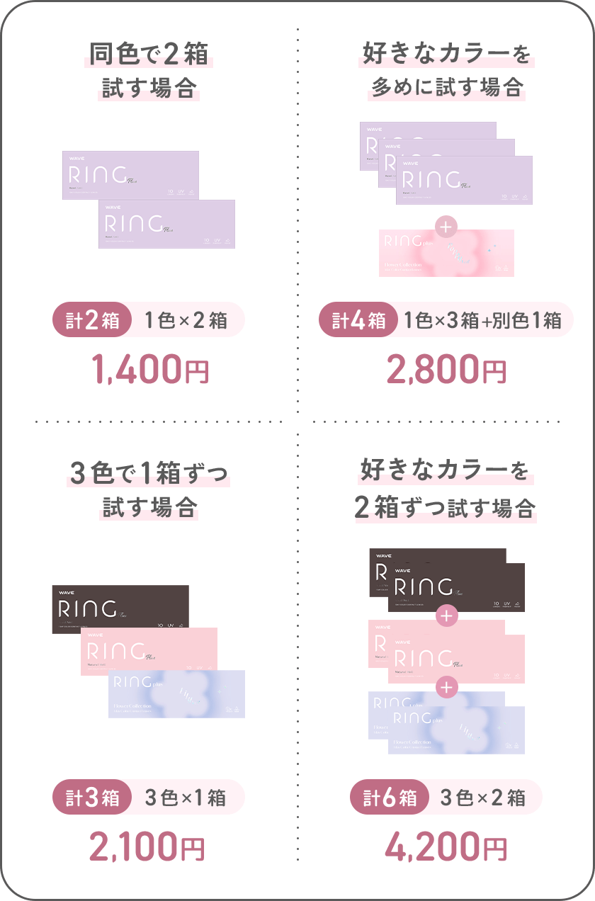 組み合わせ例