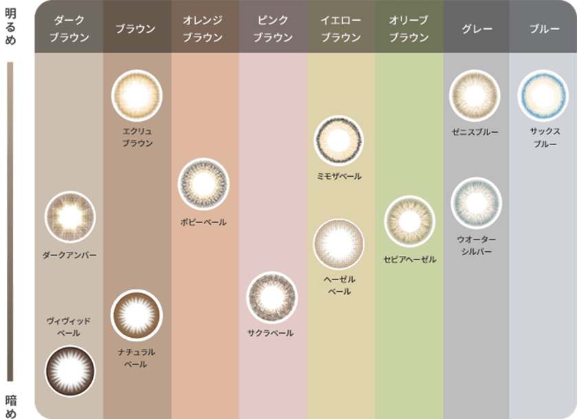 カラーチャート