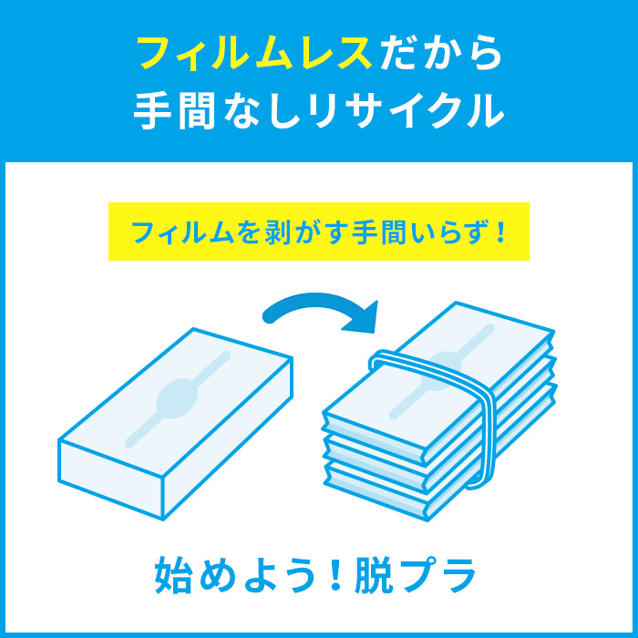 フィルムレスだから手間なしリサイクル