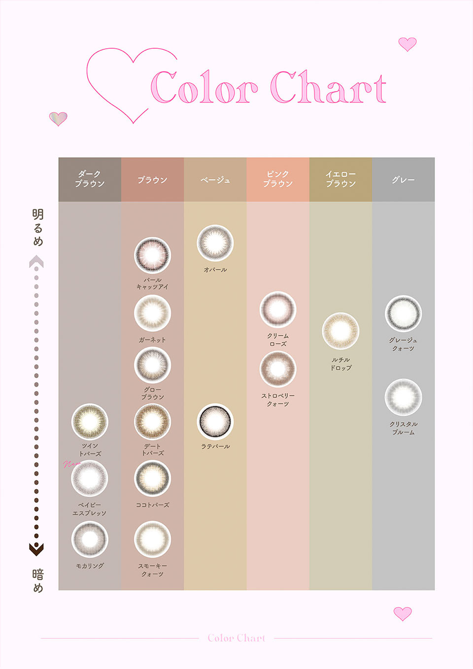 Color Chart