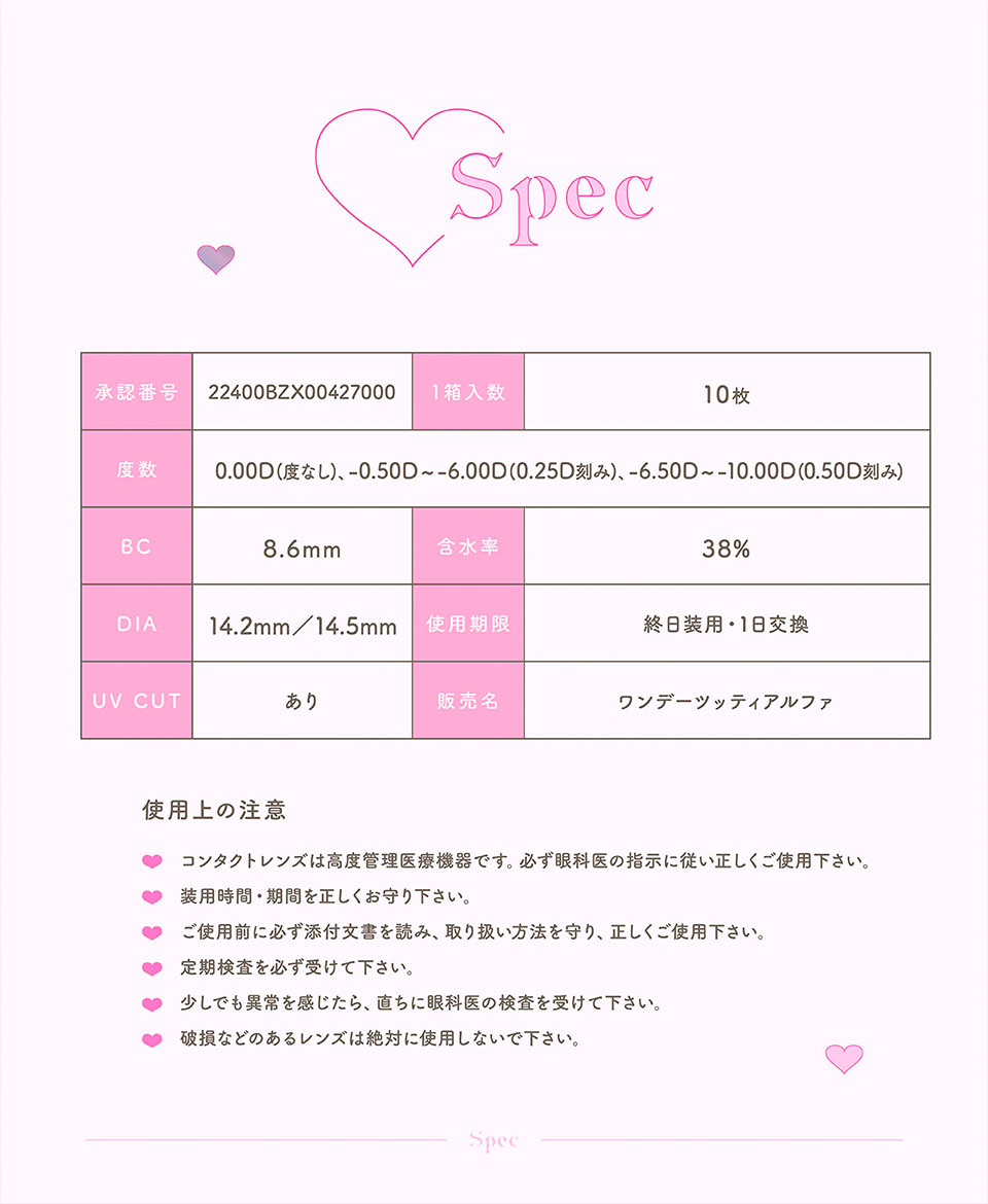 Spec