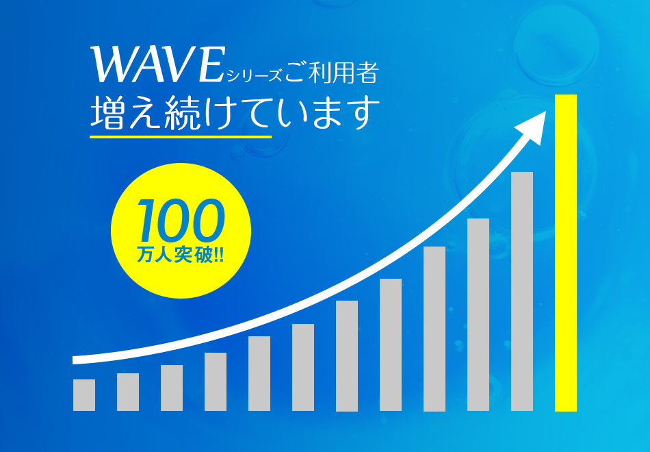 WAVEシリーズ ご利用者 増え続けています