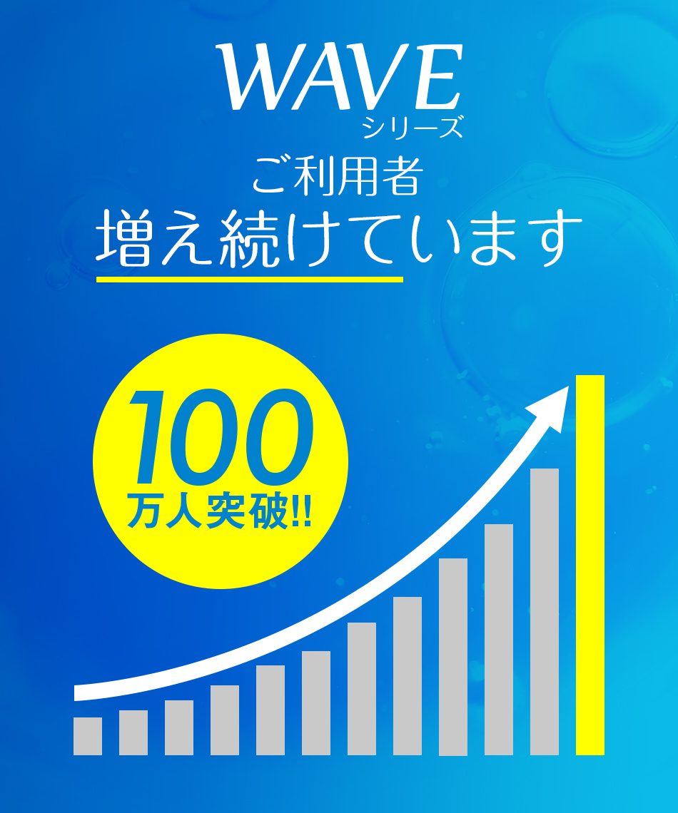 Re:Wave※フォロー割引キャンペーン WAVE 初めての方限定キャンペーン｜コンタクトレンズ通販レンズアップル