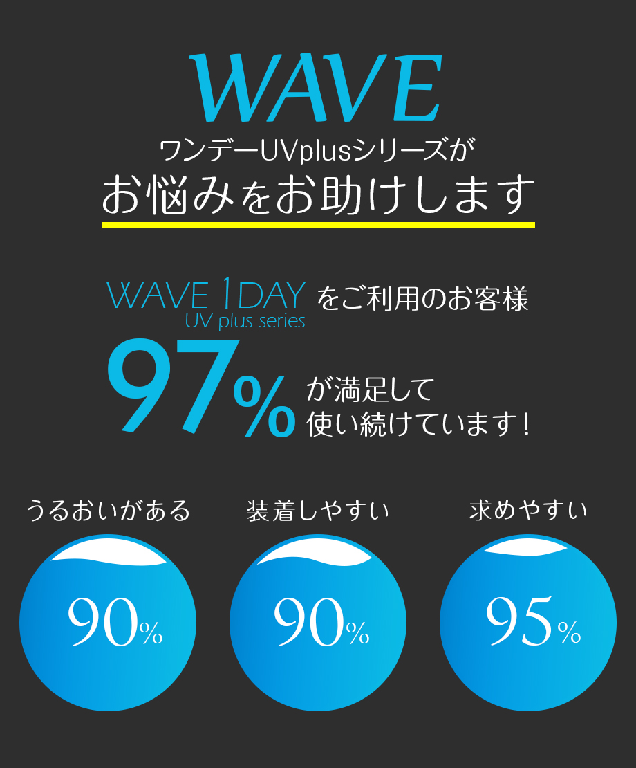 WAVE 初めての方限定キャンペーン｜コンタクトレンズ通販レンズアップル