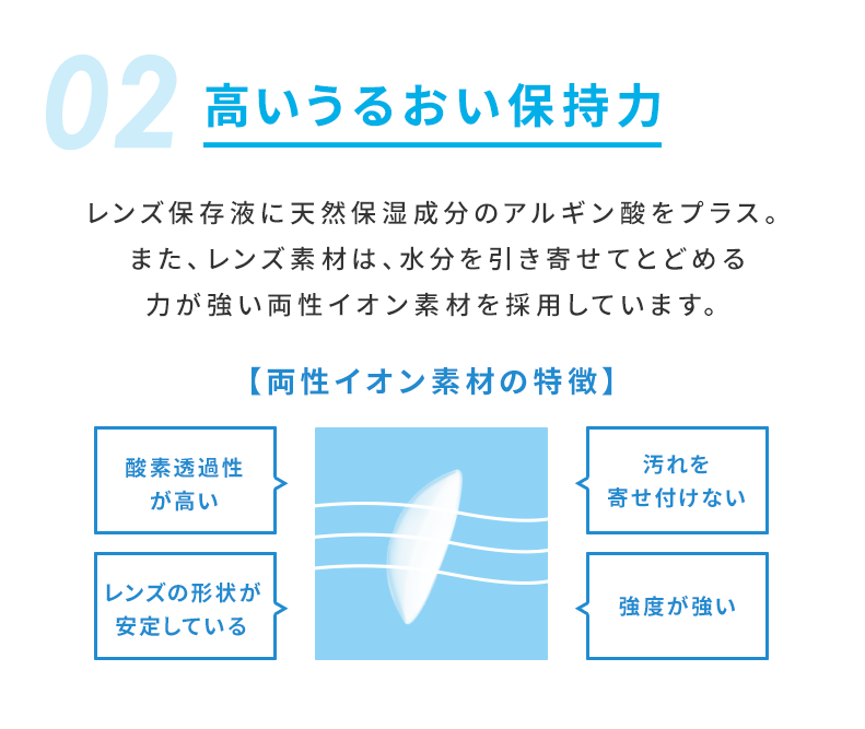 02 高いうるおい保持力