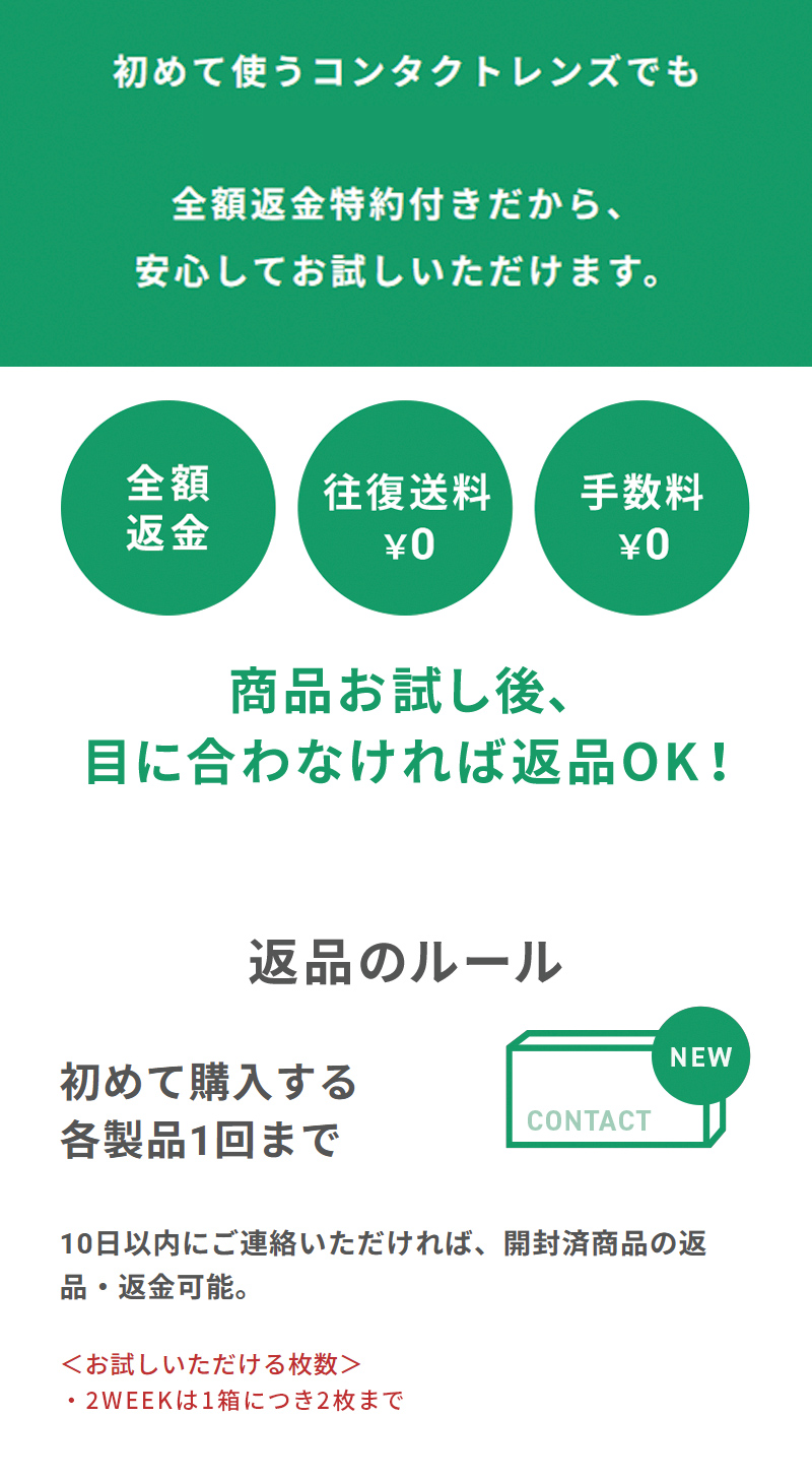 全額返金特約について