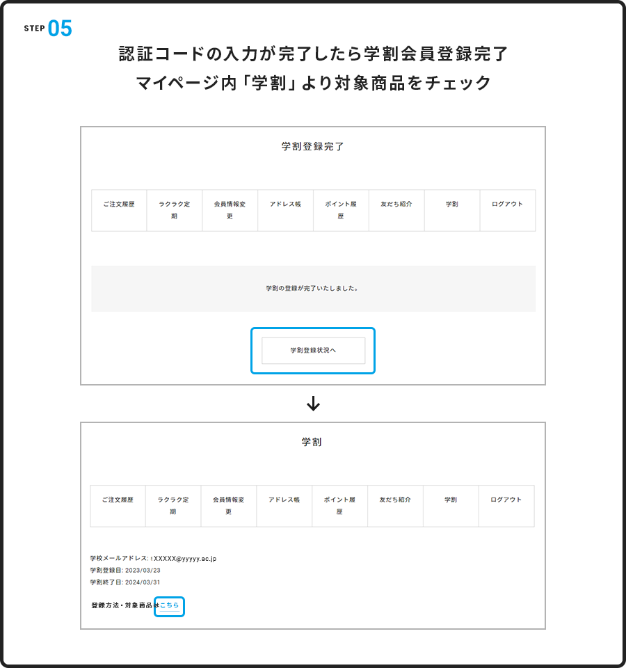 STEP.5 認証コードの入力が完了したら学割会員登録完了「学割」より対象商品をチェック