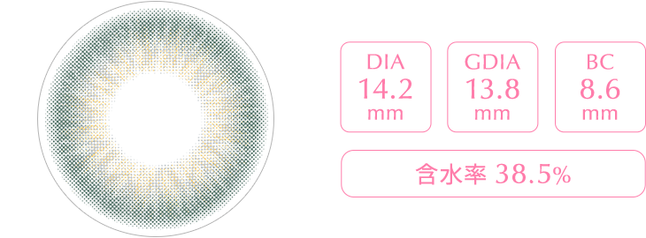 ウォーターシルバー レンズスペック