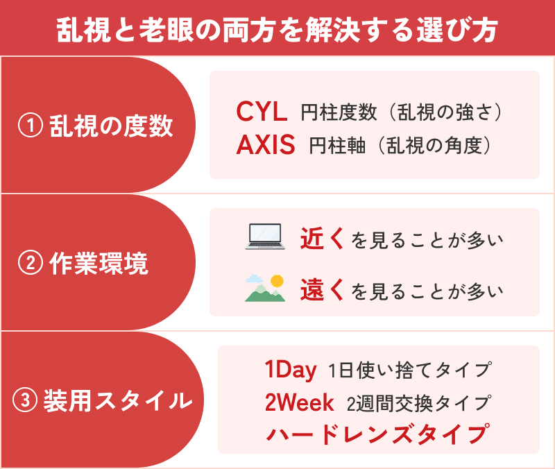 乱視と老眼の両方を解決する選び方の3つの判断基準