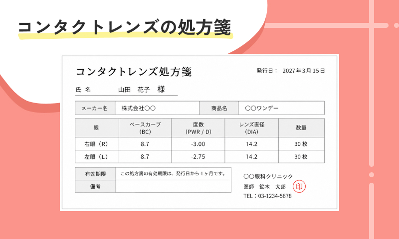コンタクトレンズ装用指示書（処方箋）のイメージ