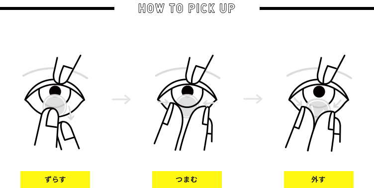 STEP3のコツのイメージ画像