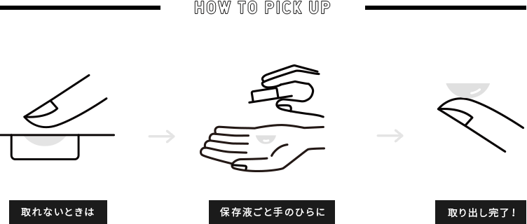 STEP2のコツのイメージ画像