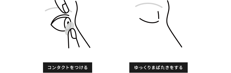 STEP5のコツのイメージ画像