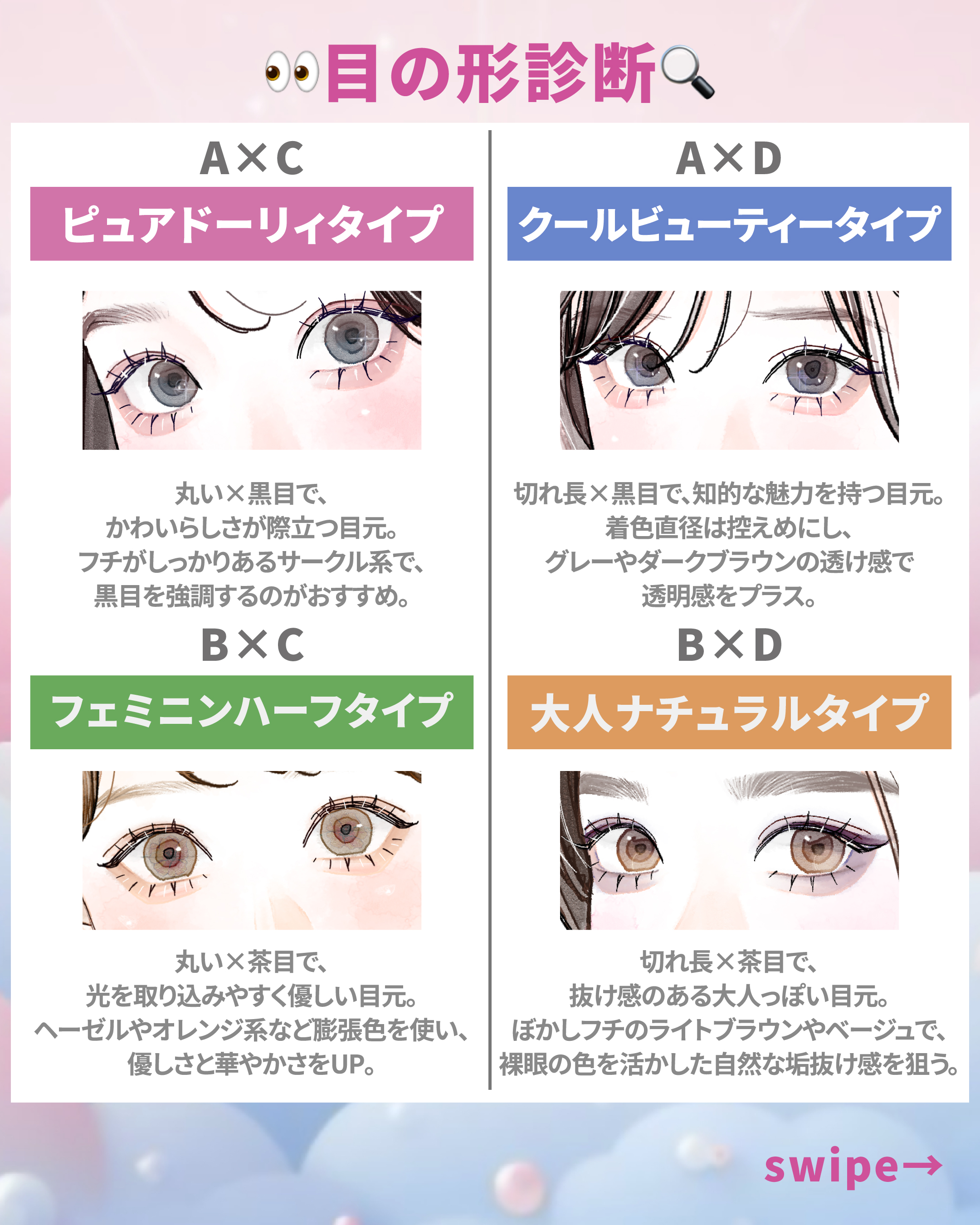 目の形診断_スライド