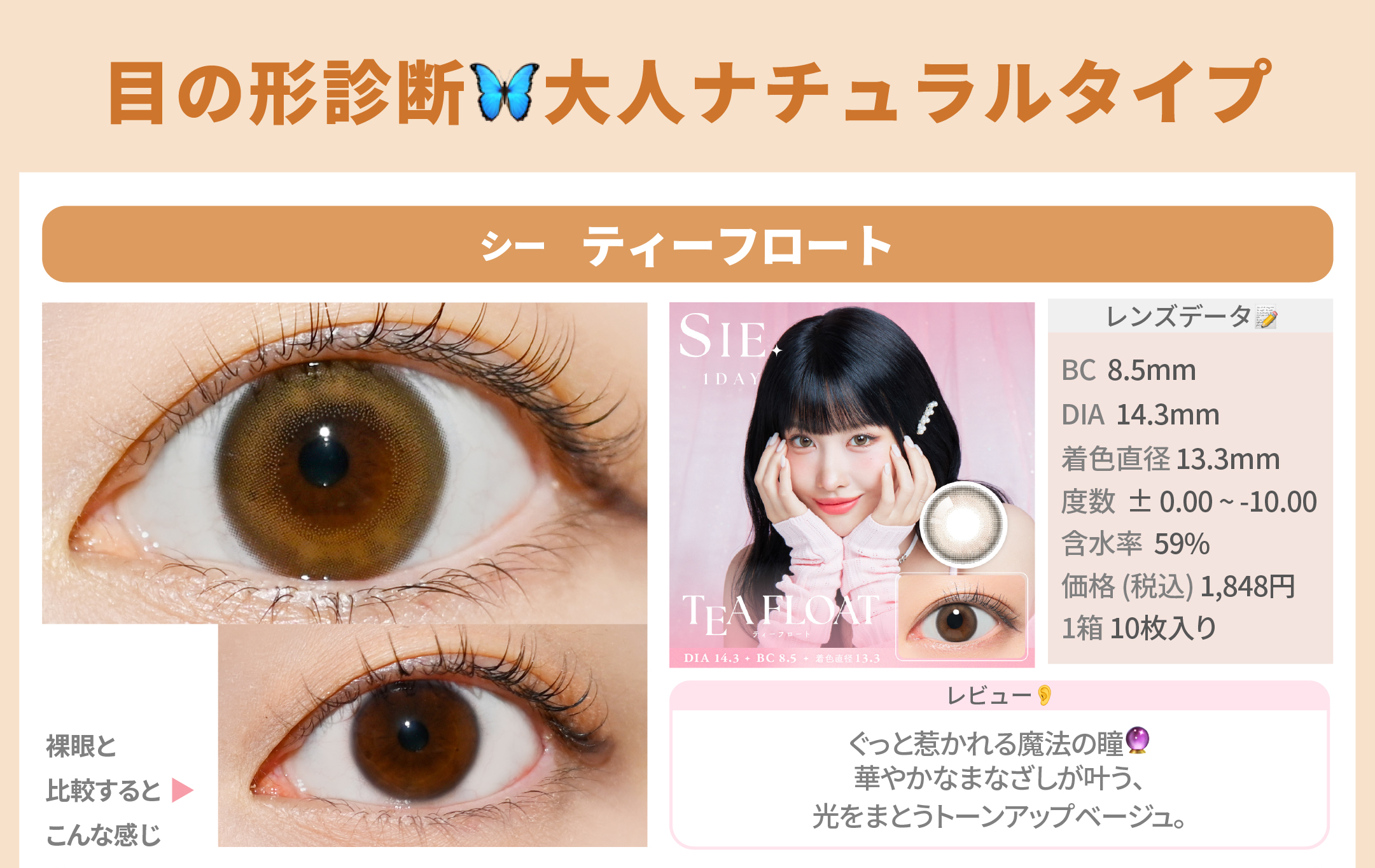 目の形診断_スライド_シー ワンデー ティーフロート 10枚入り