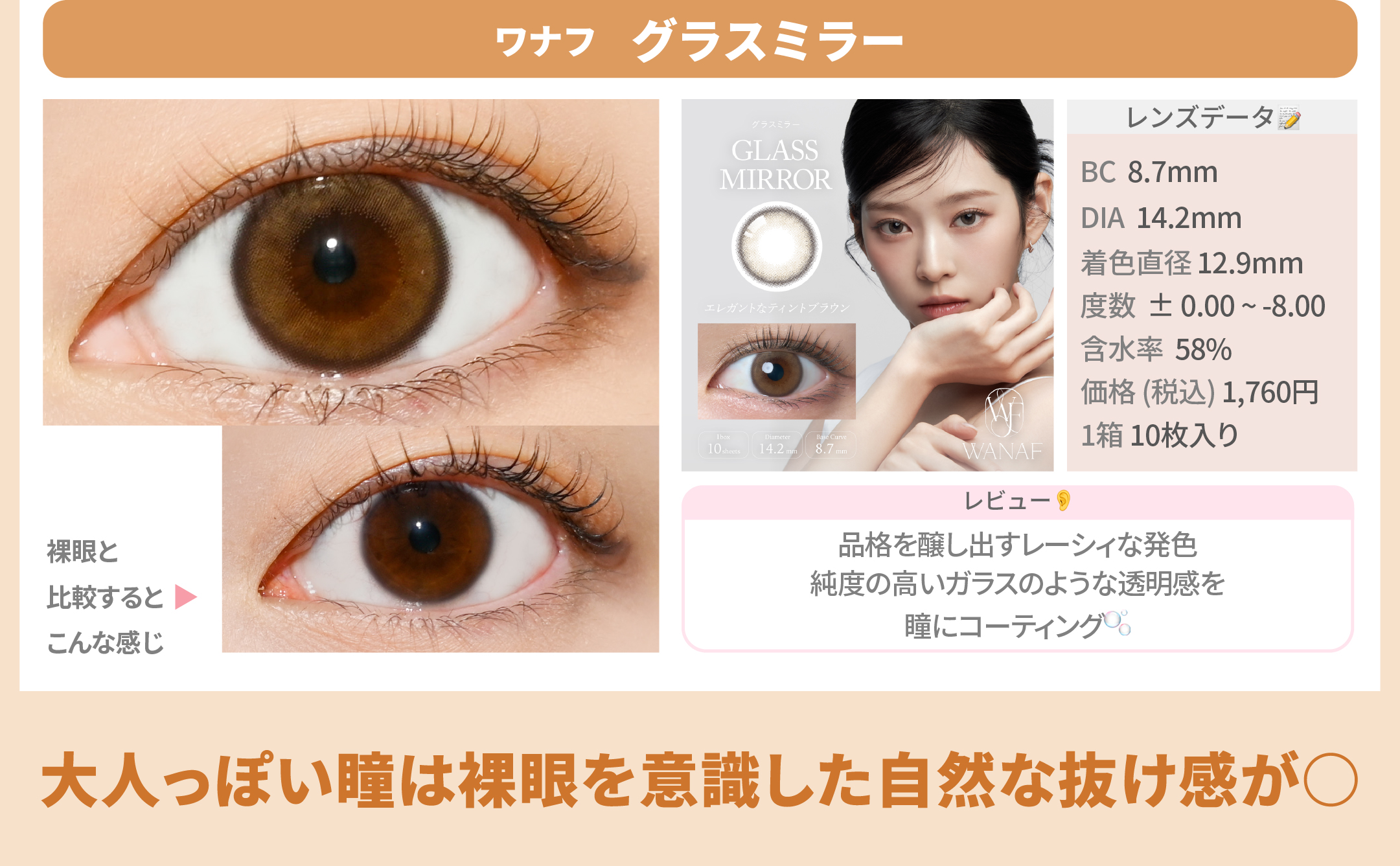 目の形診断_スライド_ワナフ 1day グラスミラー 10枚入り