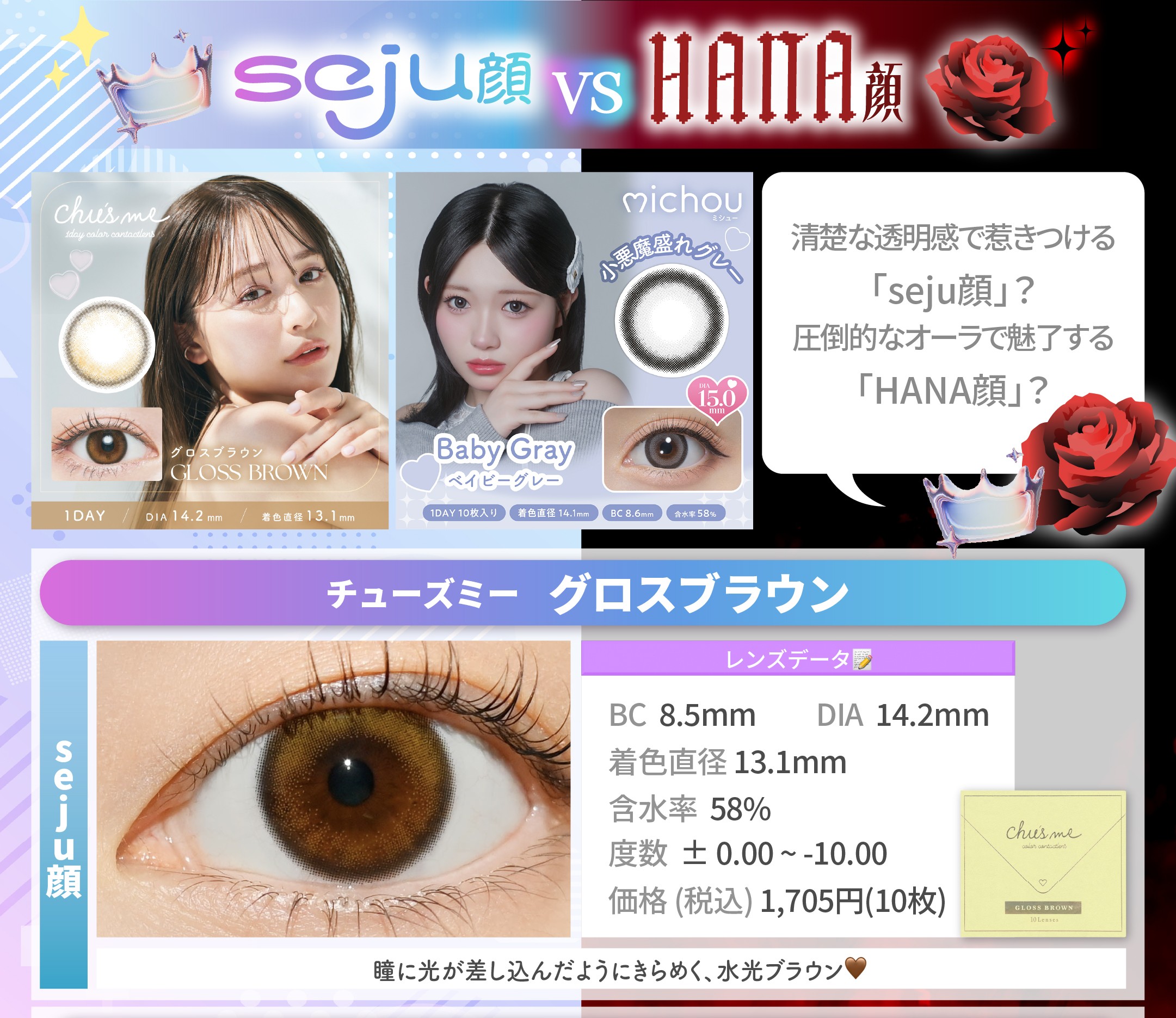 seju顔vsHANA顔_スライド_チューズミー UVM グロスブラウン 10枚入り