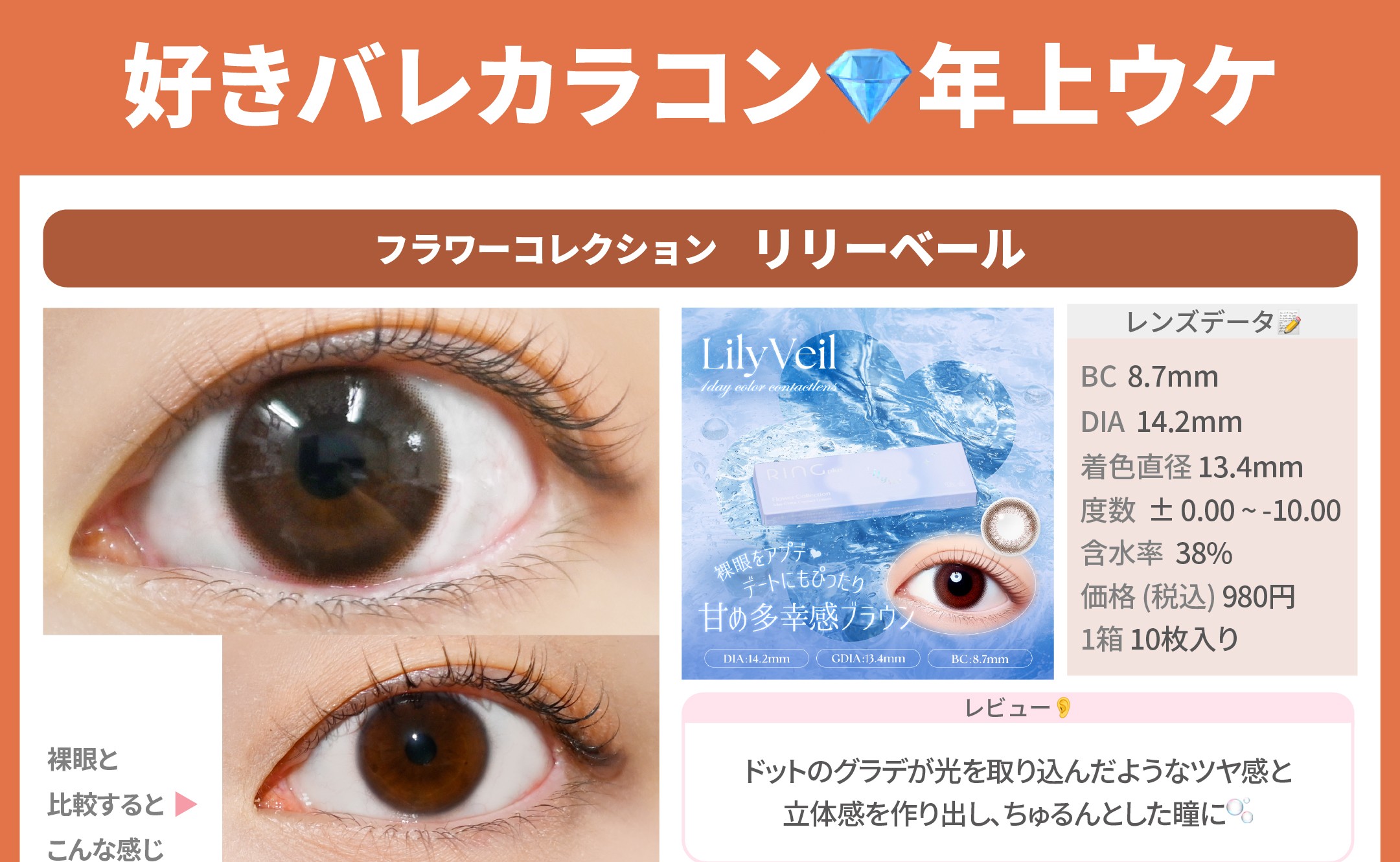 好きバレ診断カラコン_スライド_WAVEワンデー UV リング plus フラワーコレクション リリーベール 10枚入り