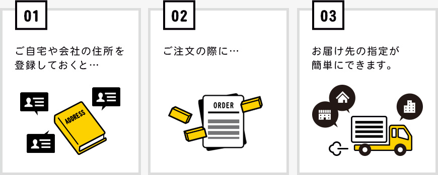 アドレス帳に登録しておくと、お届け先の指定が簡単にできます。