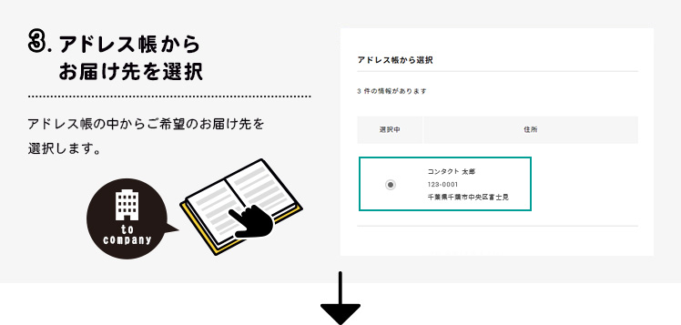 手順3 アドレス帳からお届け先を選択