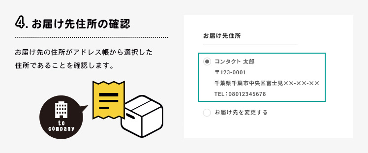 手順4 お届け先住所の確認