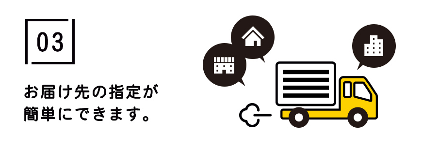 アドレス帳機能のご紹介｜コンタクトレンズ通販レンズアップル