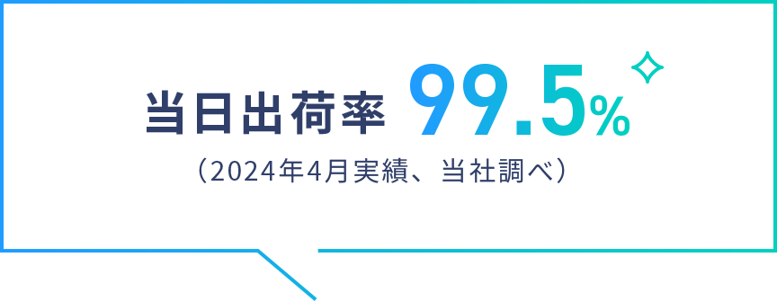 当日出荷率93.3％（2018年5月実績、当社調べ）